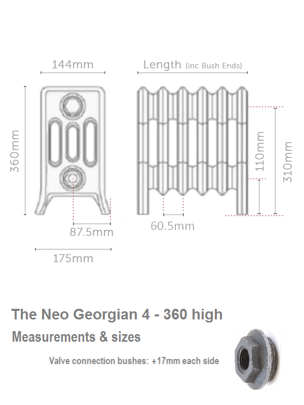 Fast Delivery Neo Georgian 4-Column 360 High, 10 Sections